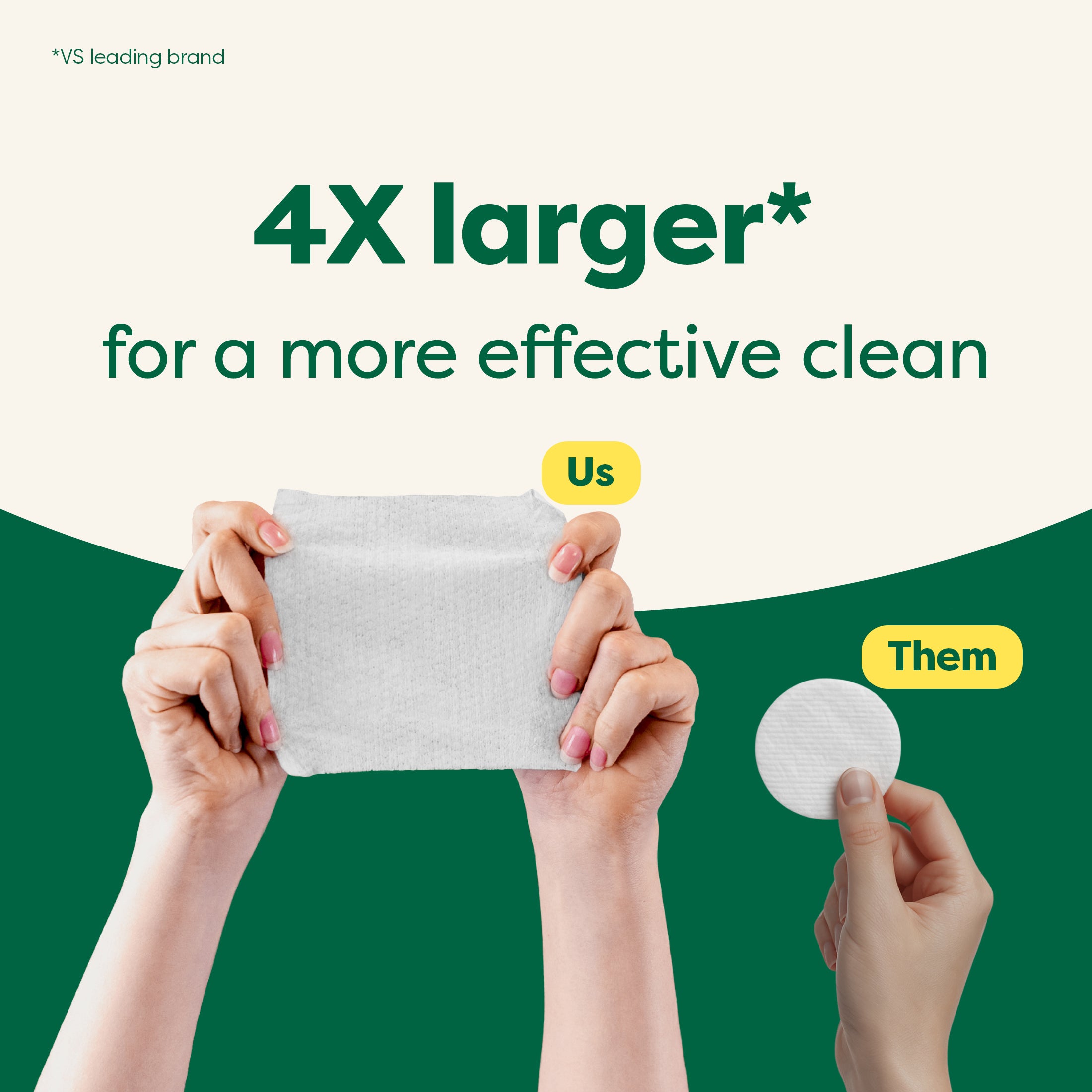 Eye Wipes